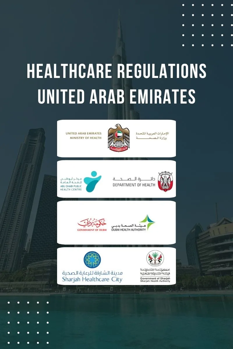 Infographic listing UAE healthcare regulators — Ministry of Health, Department of Health Abu Dhabi, Dubai Health Authority, and Sharjah Healthcare City — over the Dubai skyline